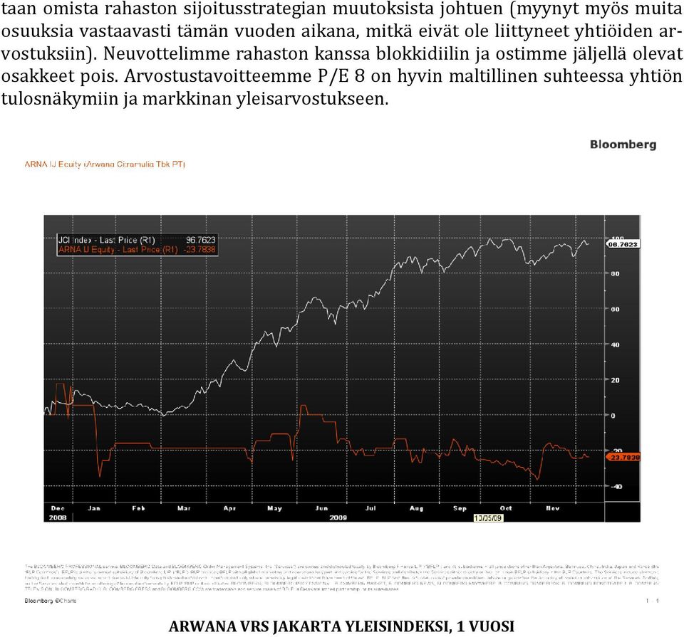 Neuvottelimme rahaston kanssa blokkidiilin ja ostimme jäljellä olevat osakkeet pois.