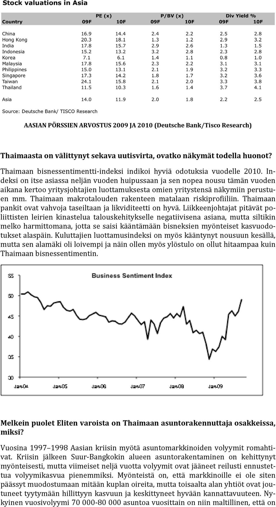 Indeksi on itse asiassa neljän vuoden huipussaan ja sen nopea nousu tämän vuoden aikana kertoo yritysjohtajien luottamuksesta omien yritystensä näkymiin perustuen mm.