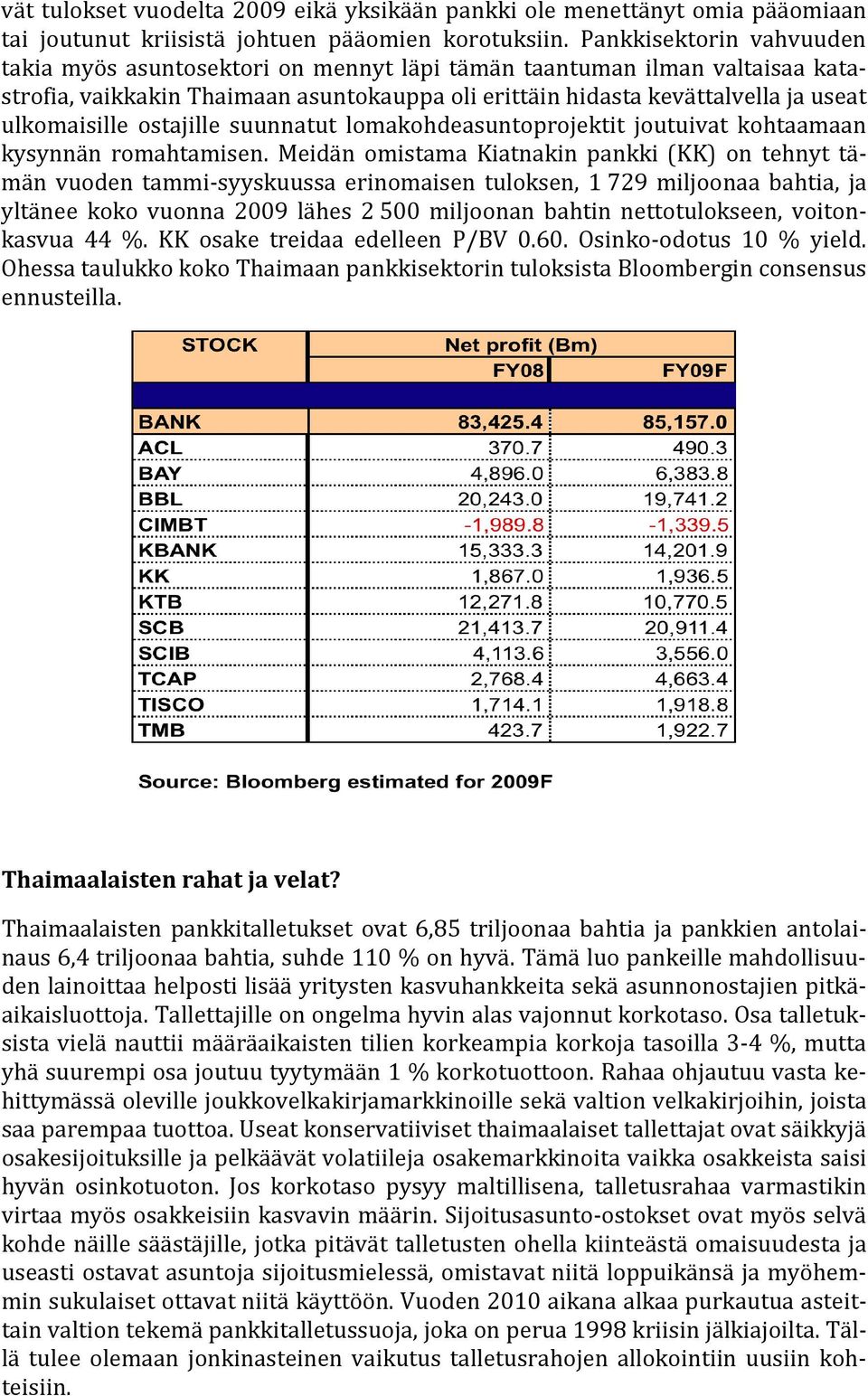 ostajille suunnatut lomakohdeasuntoprojektit joutuivat kohtaamaan kysynnän romahtamisen.