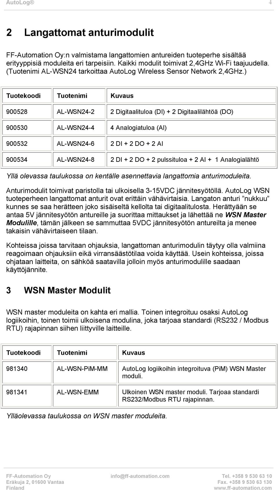 ) Tuotekoodi Tuotenimi Kuvaus 900528 AL-WSN24-2 2 Digitaalituloa (DI) + 2 Digitaalilähtöä (DO) 900530 AL-WSN24-4 4 Analogiatuloa (AI) 900532 AL-WSN24-6 2 DI + 2 DO + 2 AI 900534 AL-WSN24-8 2 DI + 2