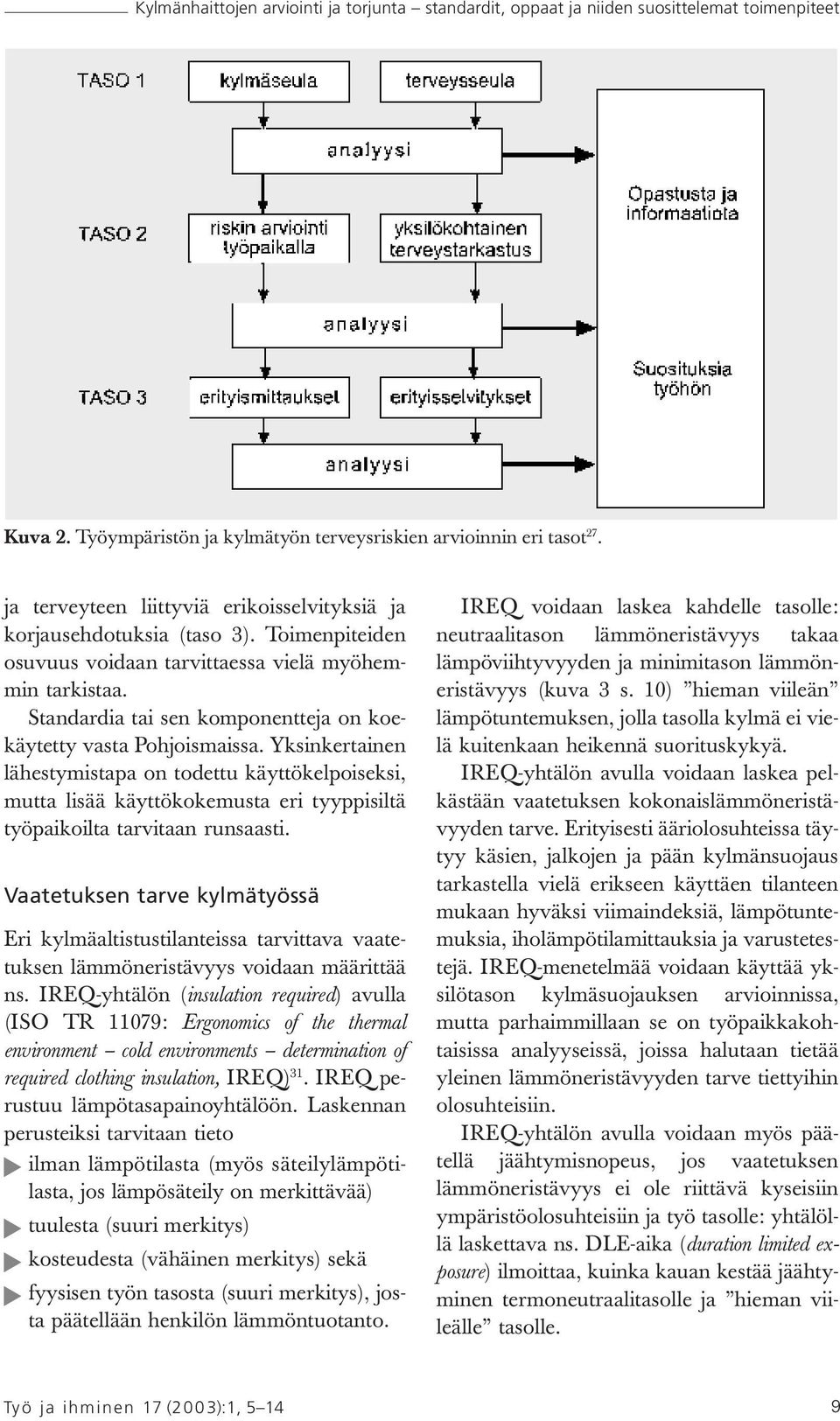 Standardia tai sen komponentteja on koekäytetty vasta Pohjoismaissa.