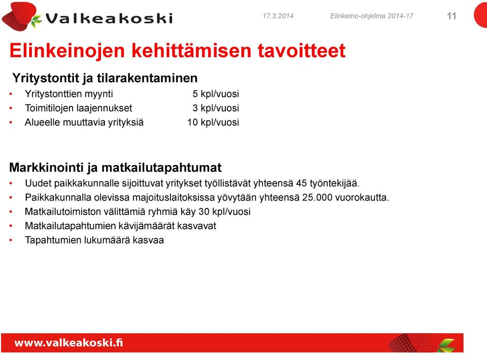 paikkakunnalle sijoittuvat yritykset työllistävät yhteensä 45 työntekijää.