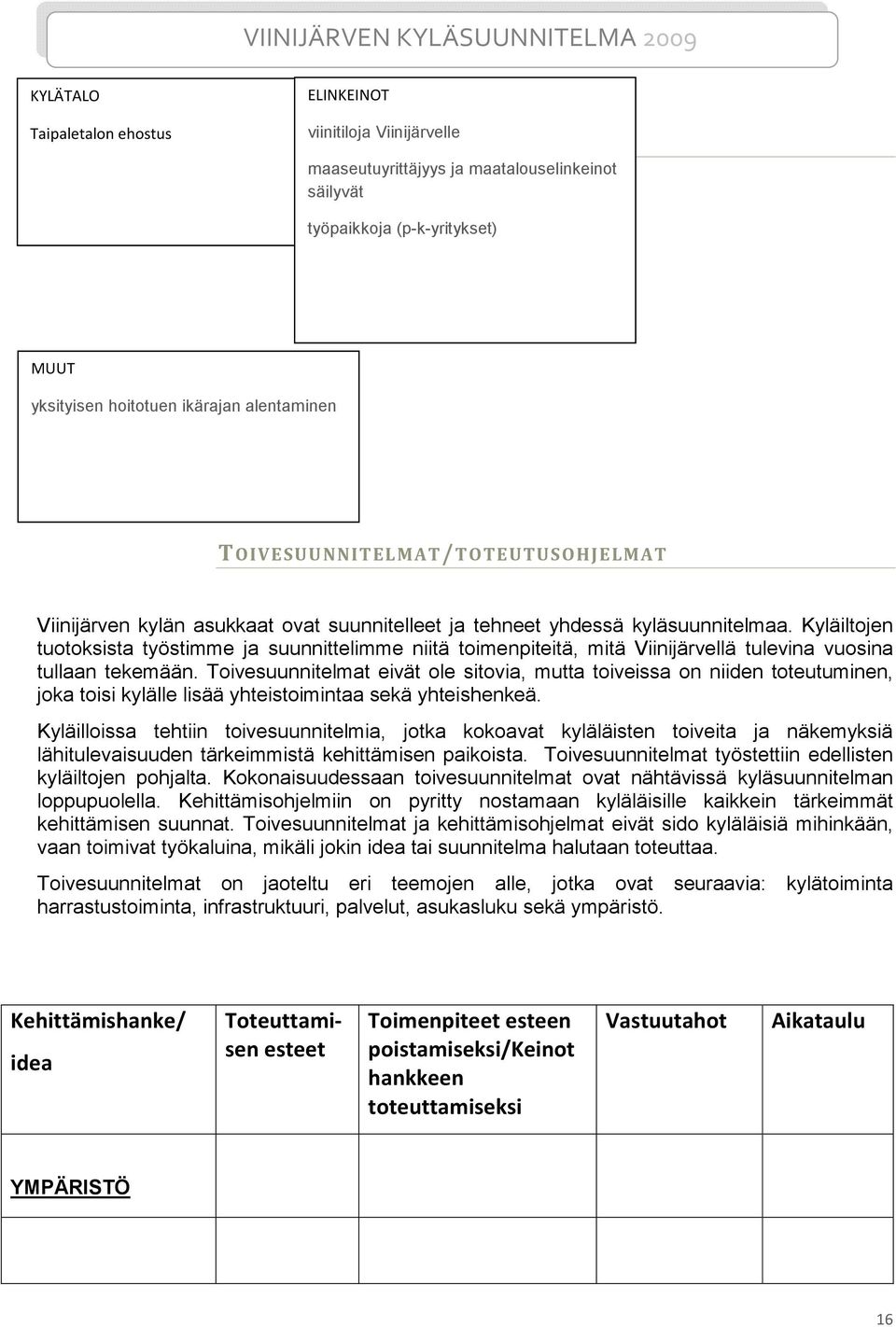 Kyläiltojen tuotoksista työstimme ja suunnittelimme niitä toimenpiteitä, mitä Viinijärvellä tulevina vuosina tullaan tekemään.