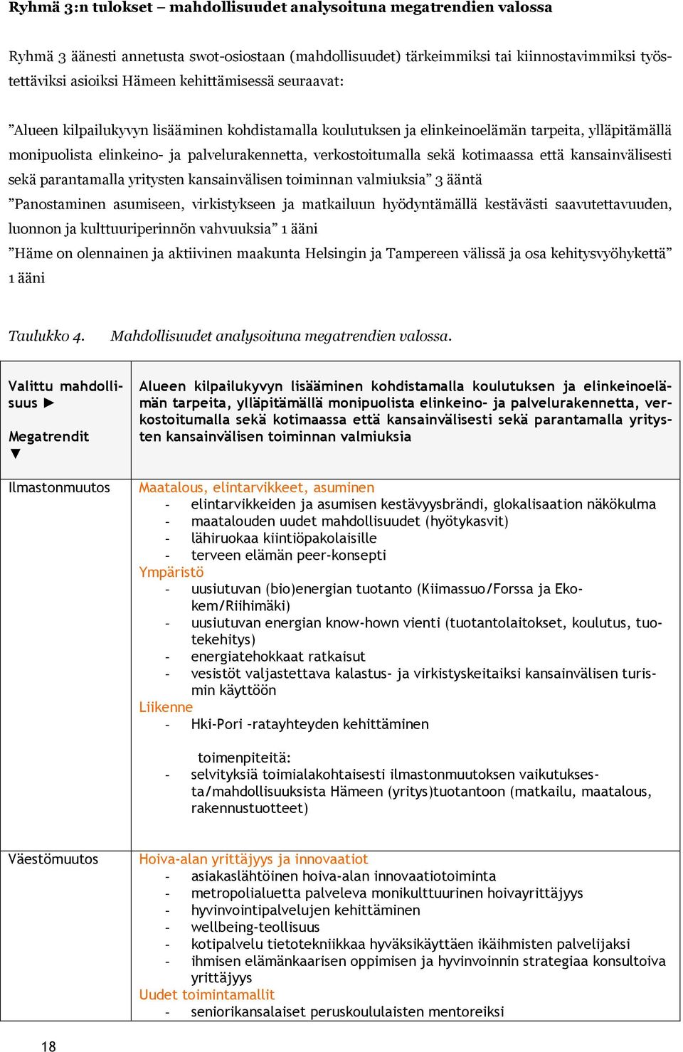 kotimaassa että kansainvälisesti sekä parantamalla yritysten kansainvälisen toiminnan valmiuksia 3 ääntä Panostaminen asumiseen, virkistykseen ja matkailuun hyödyntämällä kestävästi saavutettavuuden,