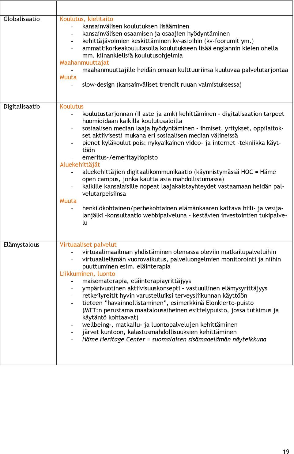 kiinankielisiä koulutusohjelmia Maahanmuuttajat - maahanmuuttajille heidän omaan kulttuuriinsa kuuluvaa palvelutarjontaa Muuta - slow-design (kansainväliset trendit ruuan valmistuksessa)
