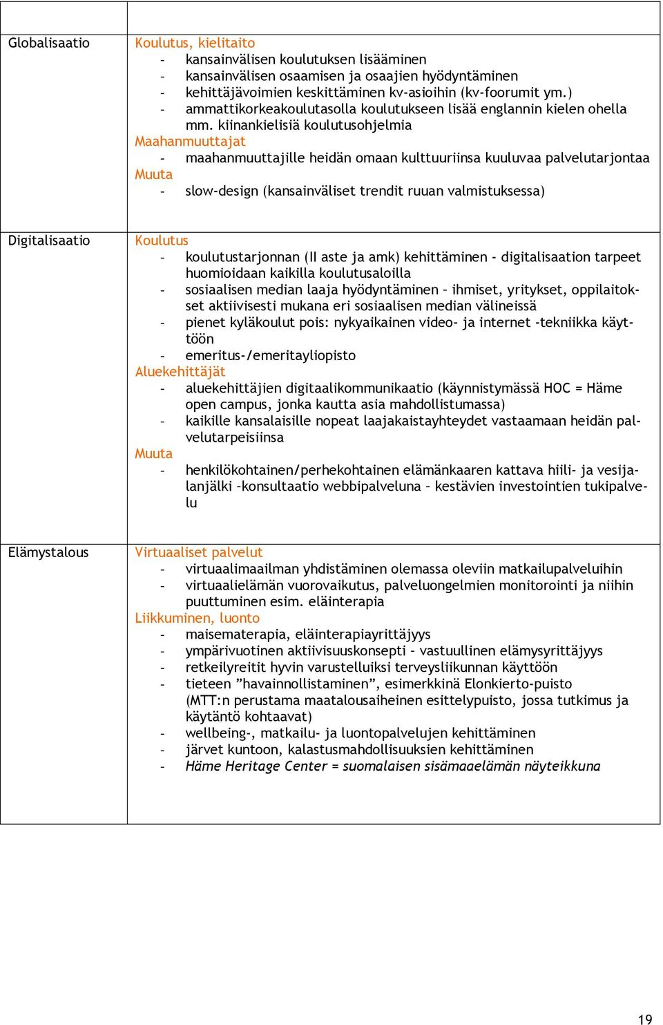 kiinankielisiä koulutusohjelmia Maahanmuuttajat - maahanmuuttajille heidän omaan kulttuuriinsa kuuluvaa palvelutarjontaa Muuta - slow-design (kansainväliset trendit ruuan valmistuksessa)