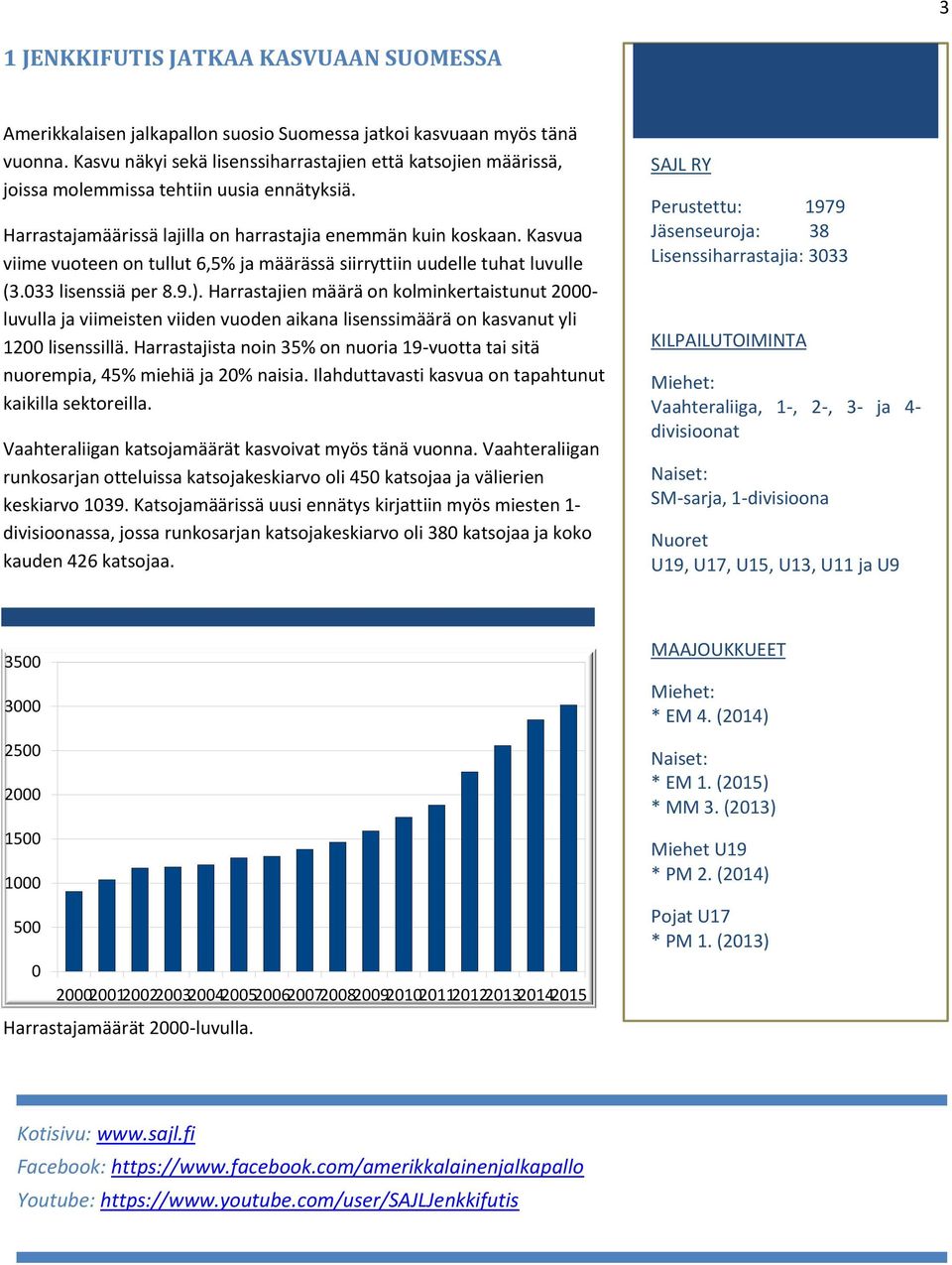 Kasvua viime vuoteen on tullut 6,5% ja määrässä siirryttiin uudelle tuhat luvulle (3.033 lisenssiä per 8.9.).