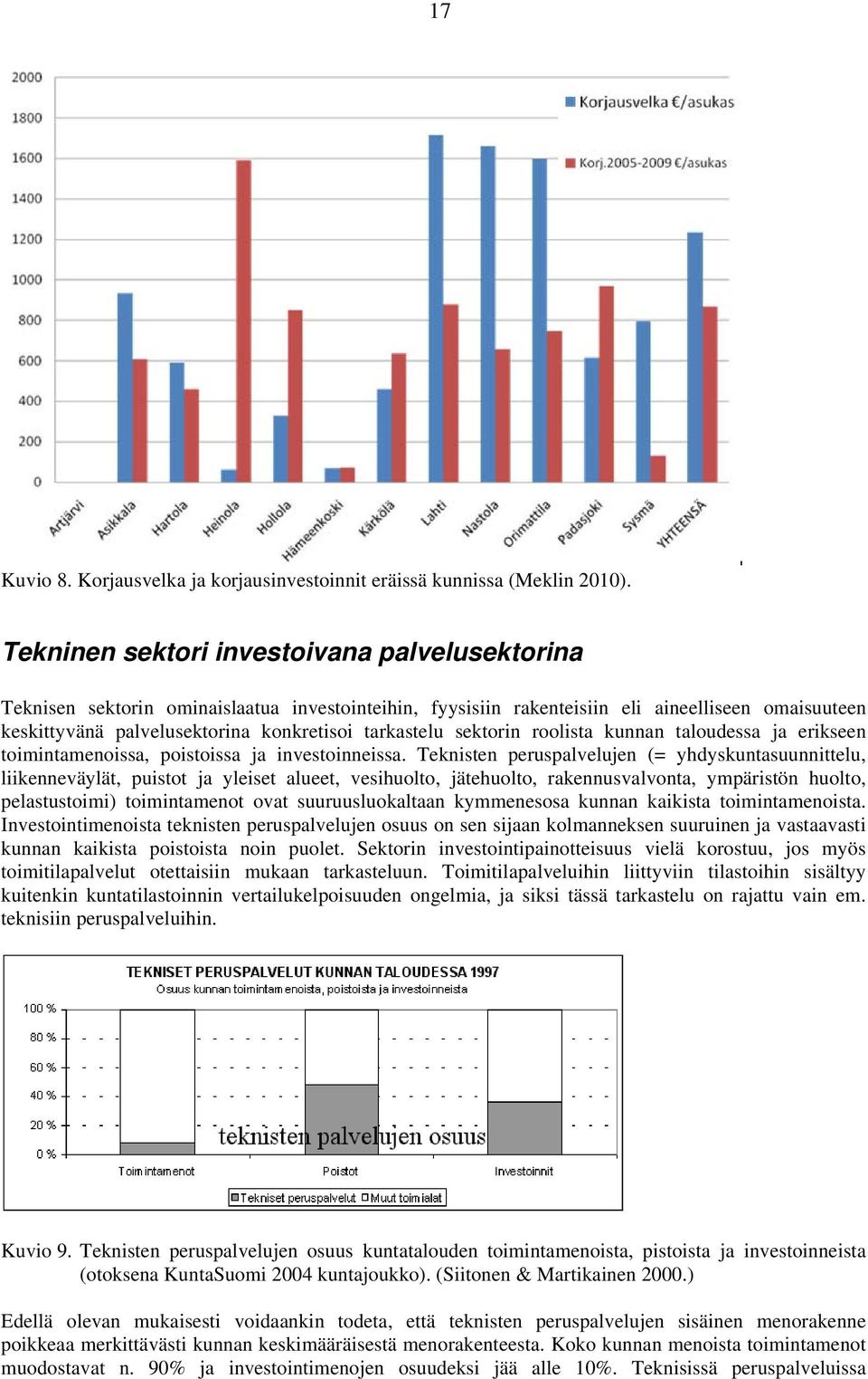 tarkastelu sektorin roolista kunnan taloudessa ja erikseen toimintamenoissa, poistoissa ja investoinneissa.