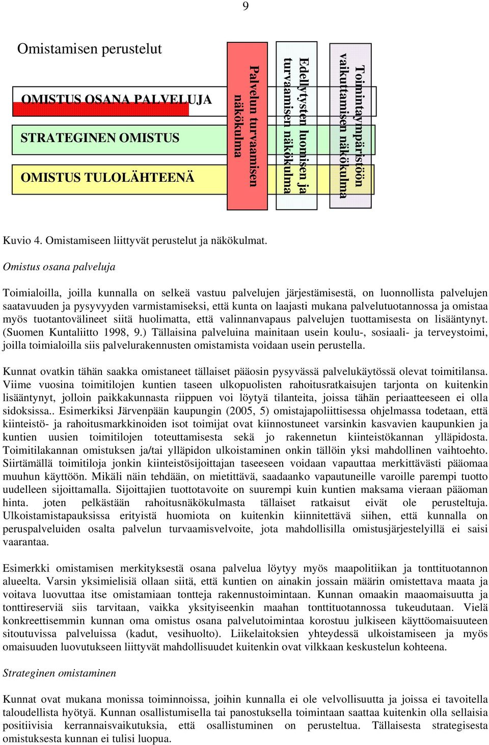 Omistus osana palveluja Toimialoilla, joilla kunnalla on selkeä vastuu palvelujen järjestämisestä, on luonnollista palvelujen saatavuuden ja pysyvyyden varmistamiseksi, että kunta on laajasti mukana