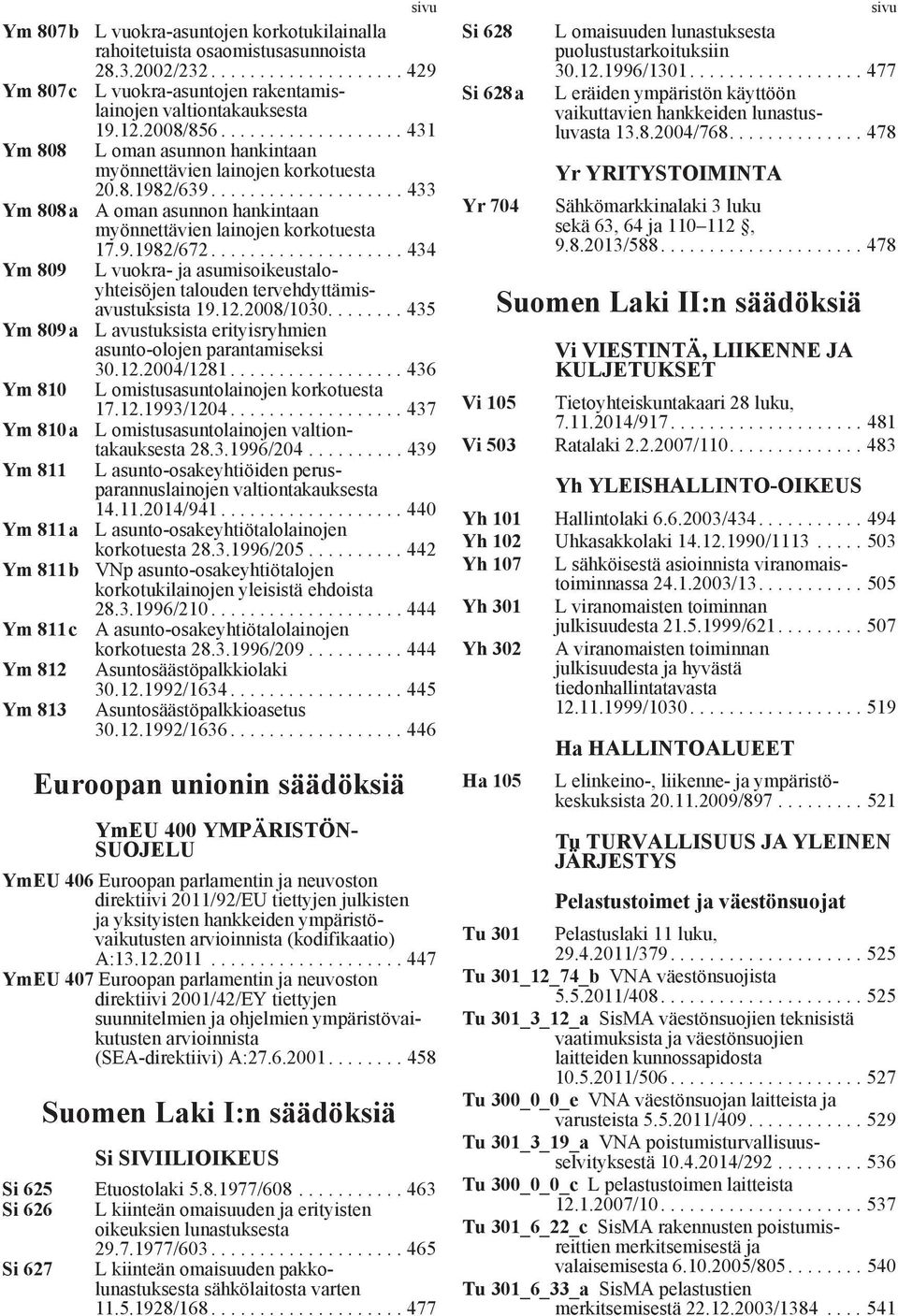 9.1982/672.................... 434 Ym 809 L vuokra- ja asumisoikeustaloyhteisöjen talouden tervehdyttämisavustuksista 19.12.2008/1030.