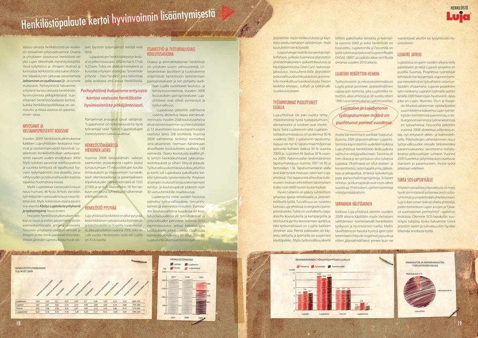 Perheyhtiönä haluamme erityisesti kantaa vastuuta henkilöstön hyvinvoinnista pitkäjänteisesti.