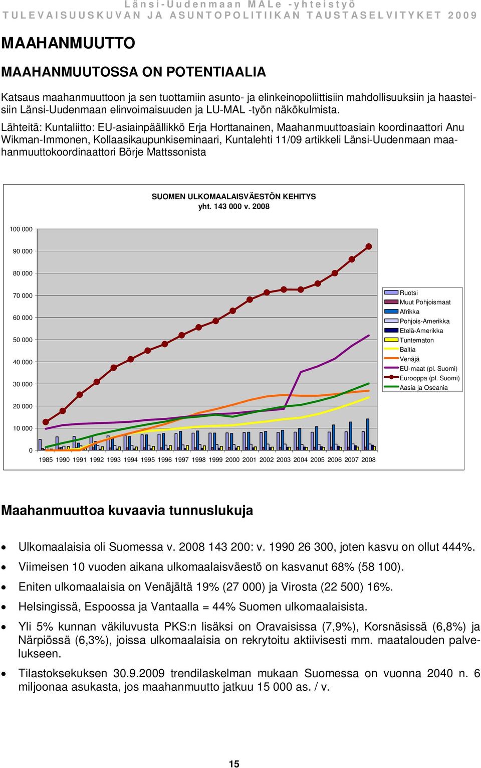 Lähteitä: Kuntaliitto: EU-asiainpäällikkö Erja Horttanainen, Maahanmuuttoasiain koordinaattori Anu Wikman-Immonen, Kollaasikaupunkiseminaari, Kuntalehti 11/9 artikkeli Länsi-Uudenmaan