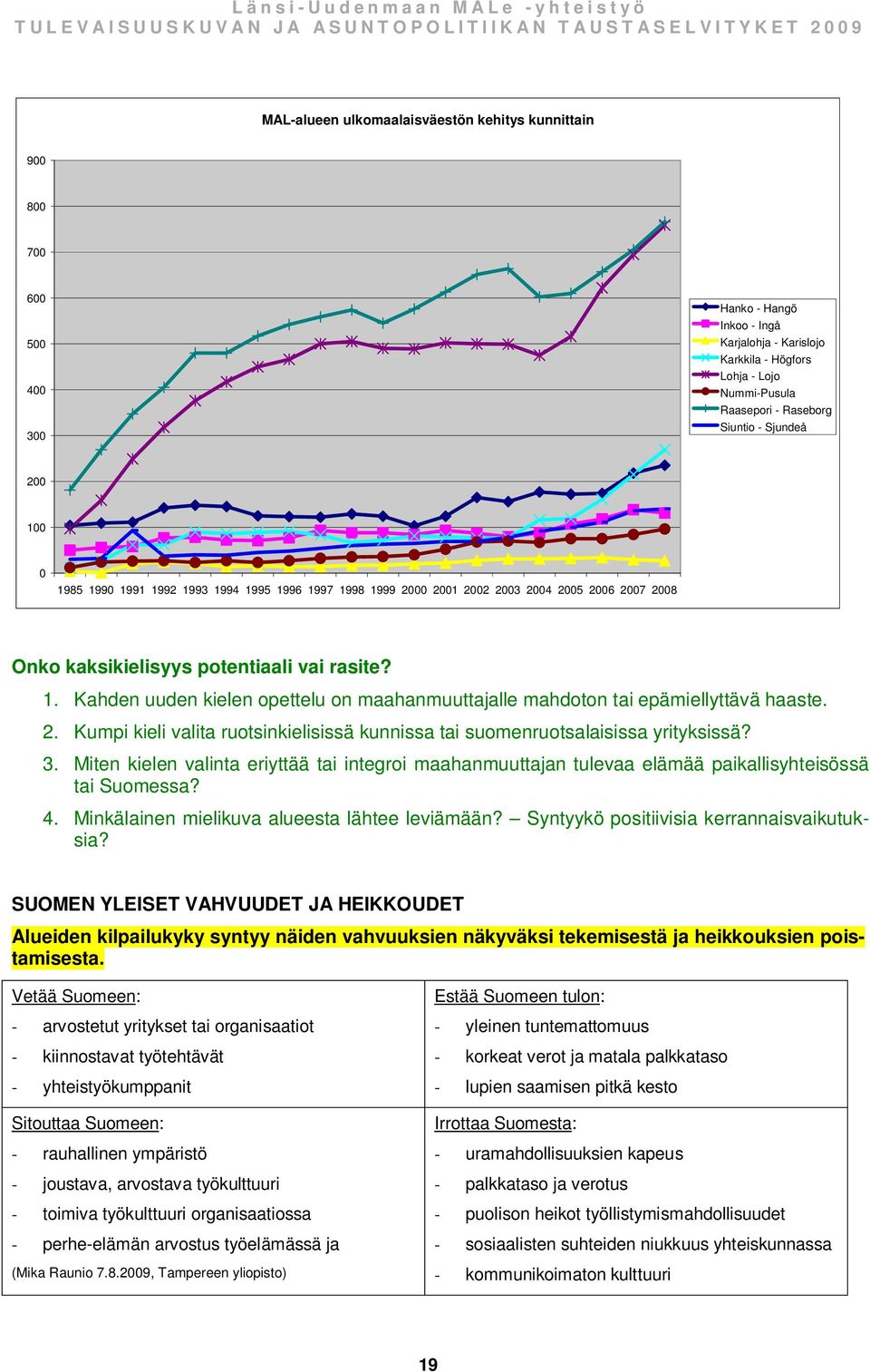 2. Kumpi kieli valita ruotsinkielisissä kunnissa tai suomenruotsalaisissa yrityksissä? 3. Miten kielen valinta eriyttää tai integroi maahanmuuttajan tulevaa elämää paikallisyhteisössä tai Suomessa? 4.