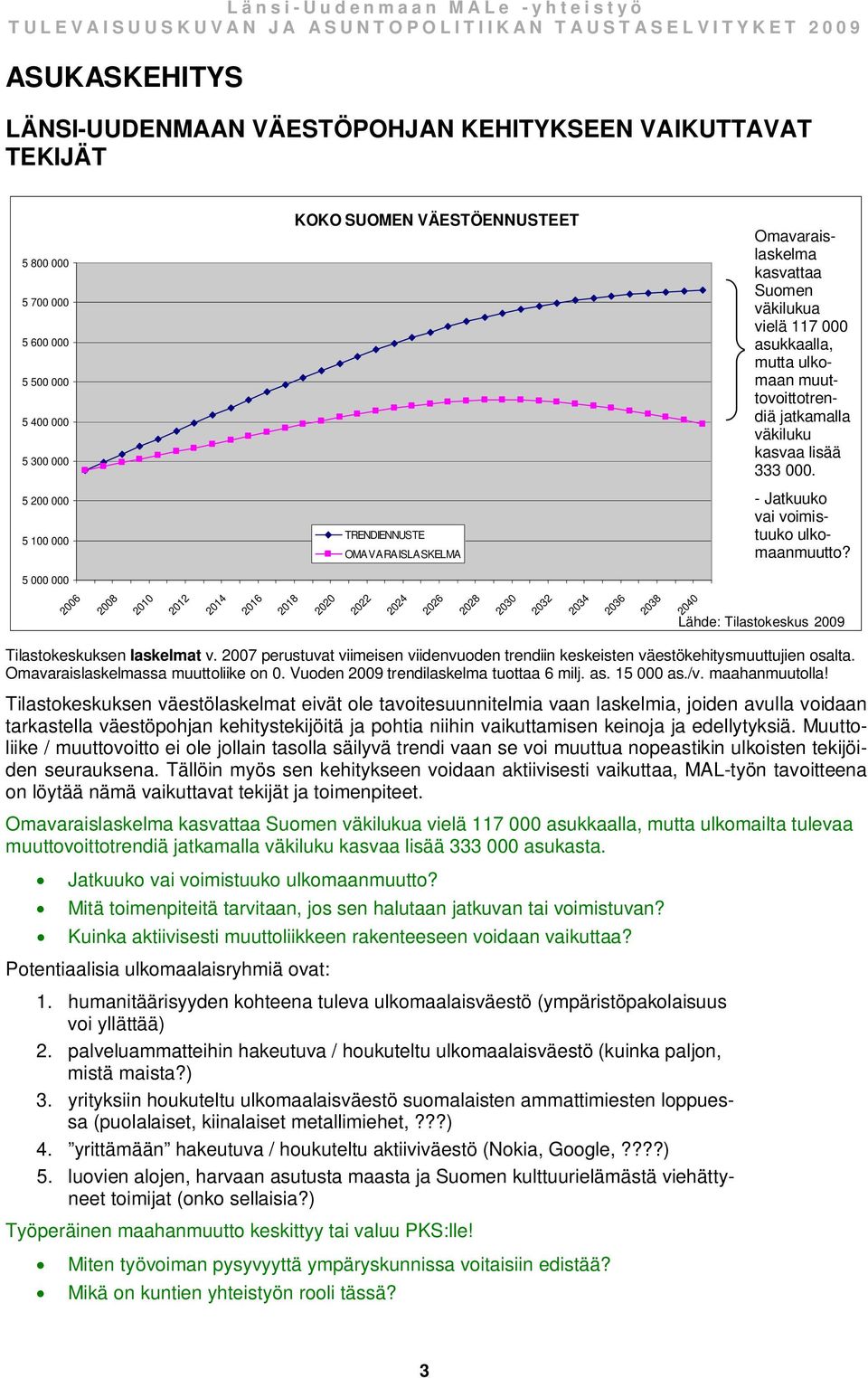 26 28 21 212 214 216 218 22 222 224 226 228 23 232 234 236 238 24 Lähde: Tilastokeskus 29 Tilastokeskuksen laskelmat v.