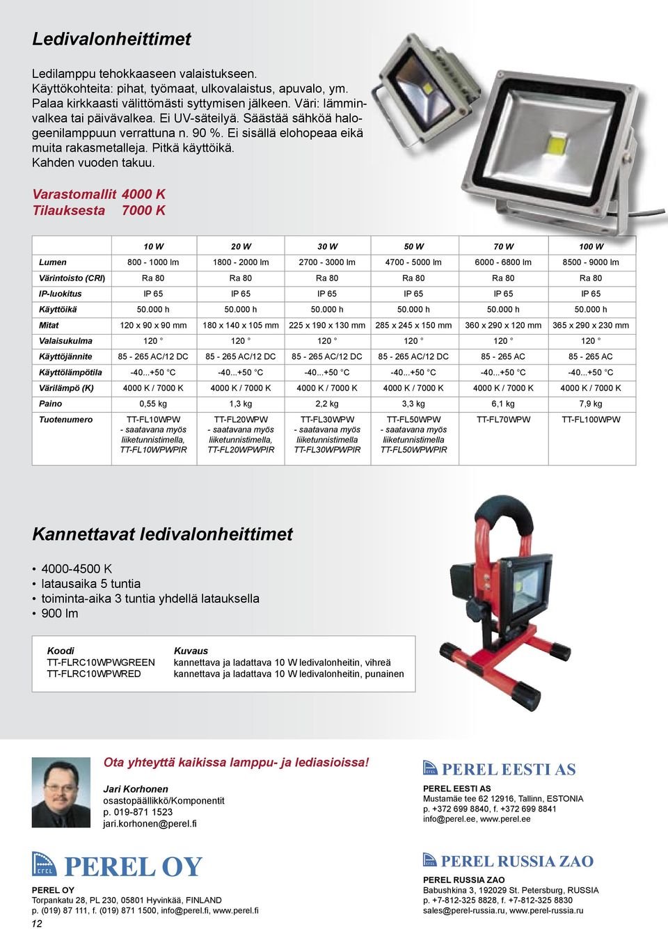 Varastomallit 4000 K Tilauksesta 7000 K 10 W 20 W 30 W 50 W 70 W 100 W Lumen 800-1000 lm 1800-2000 lm 2700-3000 lm 4700-5000 lm 6000-6800 lm 8500-9000 lm Värintoisto (CRI) Ra 80 Ra 80 Ra 80 Ra 80 Ra