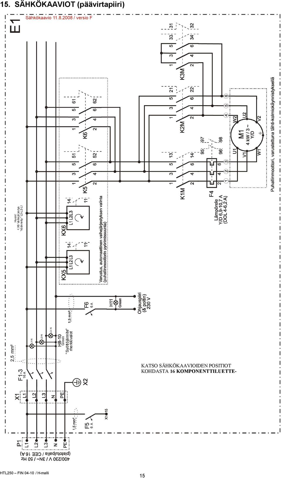 K X6 Vaihejärjestys "käännetty " L3-L2-L1 2,5 mm² F1-3 16 A L1-N