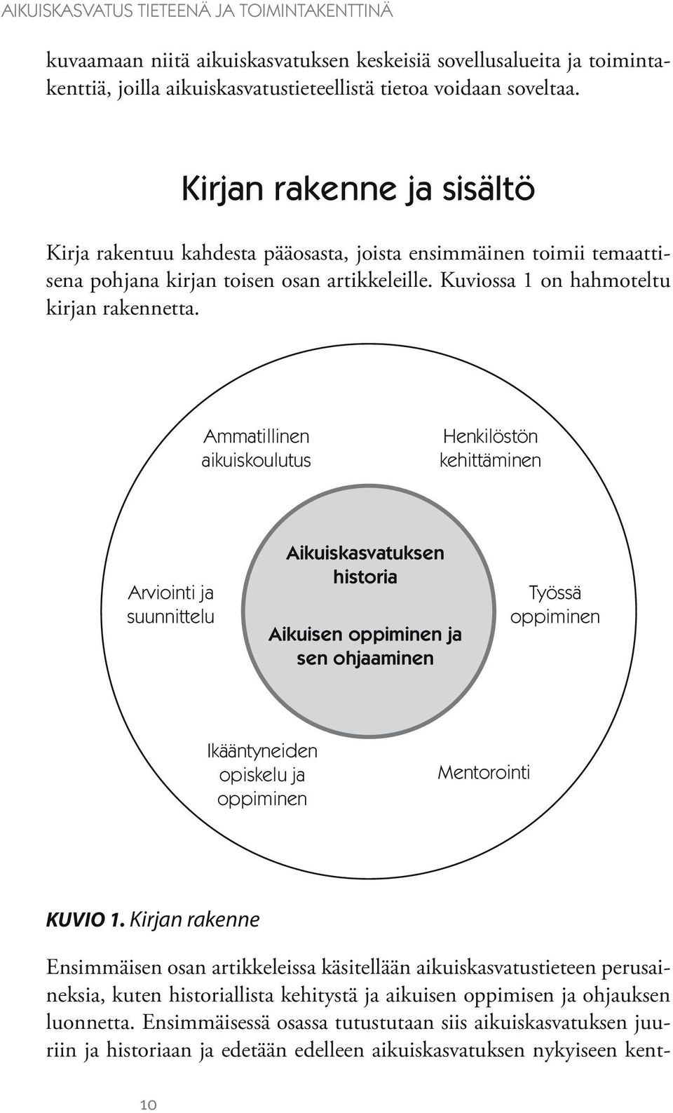 Ammatillinen aikuiskoulutus Arviointi ja suunnittelu Henkilöstön kehittäminen Aikuiskasvatuksen historia Aikuisen oppiminen ja sen ohjaaminen Ikääntyneiden opiskelu ja oppiminen Työssä oppiminen