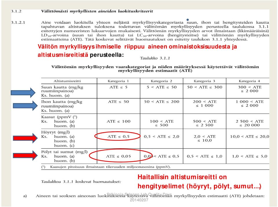 altistusmisreitistä perusteella: