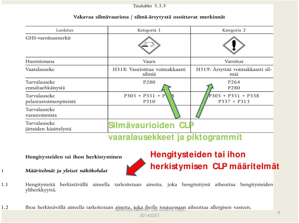 piktogrammit