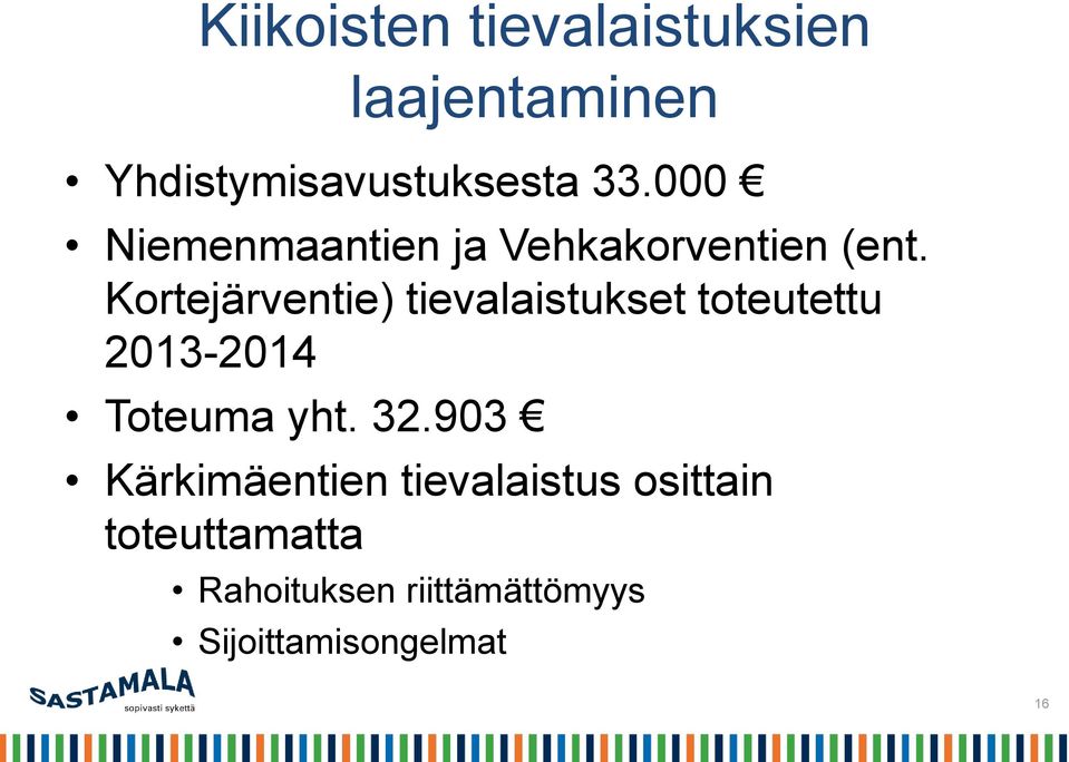 Kortejärventie) tievalaistukset toteutettu 2013-2014 Toteuma yht. 32.