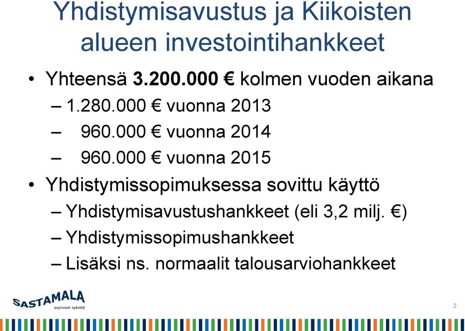 000 vuonna 2015 Yhdistymissopimuksessa sovittu käyttö