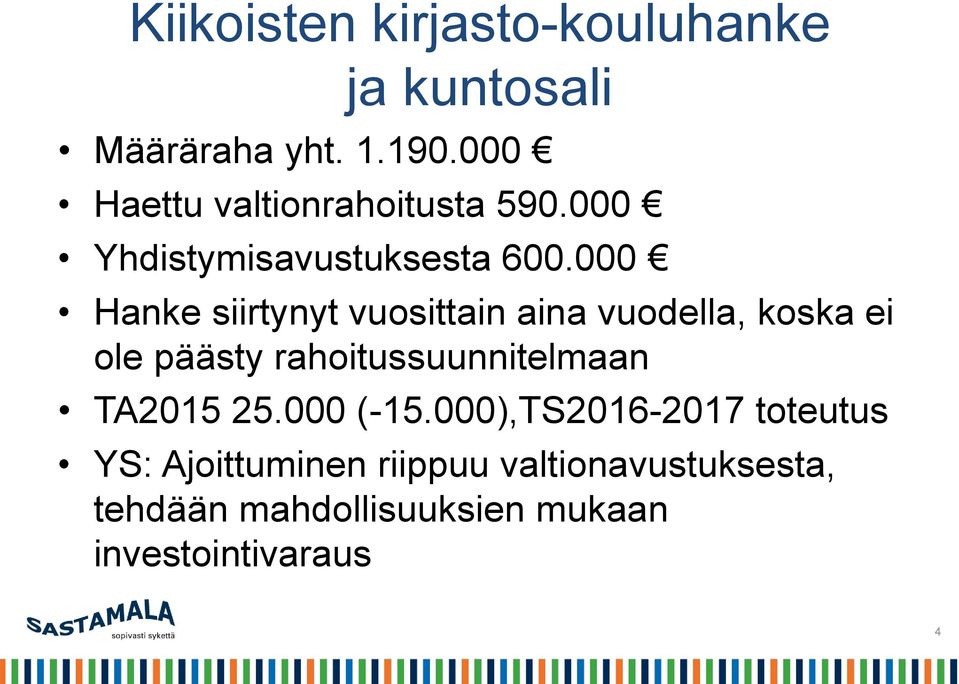 000 Hanke siirtynyt vuosittain aina vuodella, koska ei ole päästy rahoitussuunnitelmaan