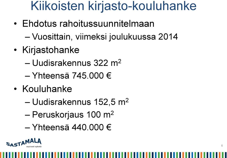 2014 Kirjastohanke Uudisrakennus 322 m 2 Yhteensä 745.