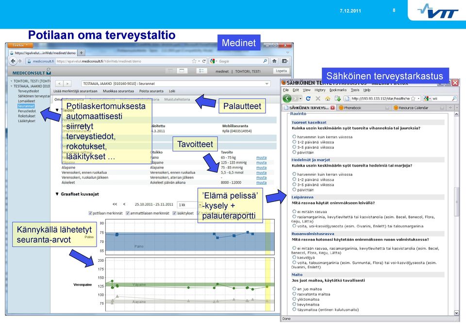 siirretyt terveystiedot, rokotukset, lääkitykset Tavoitteet