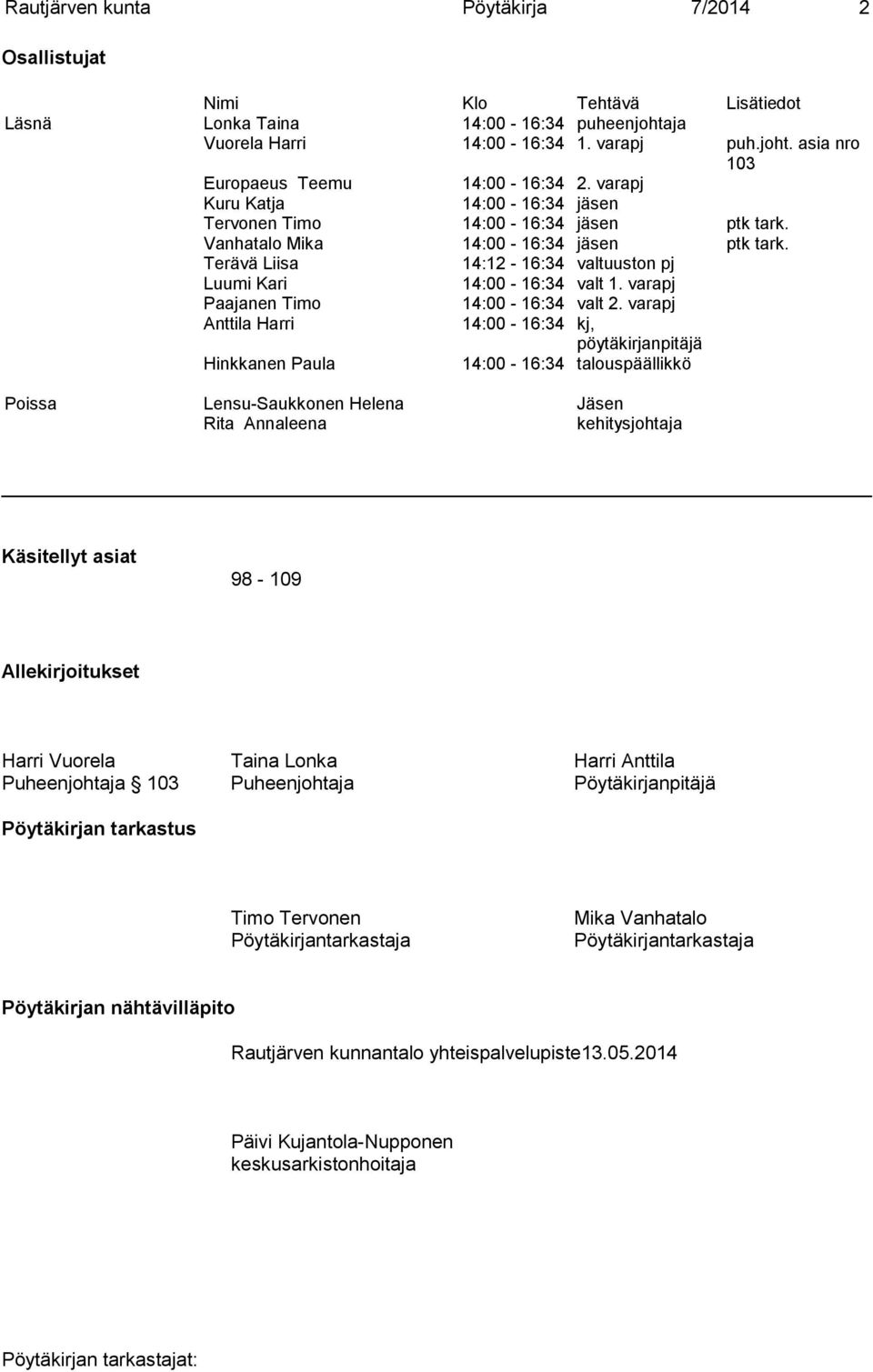 varapj Paajanen Timo 14:00-16:34 valt 2.