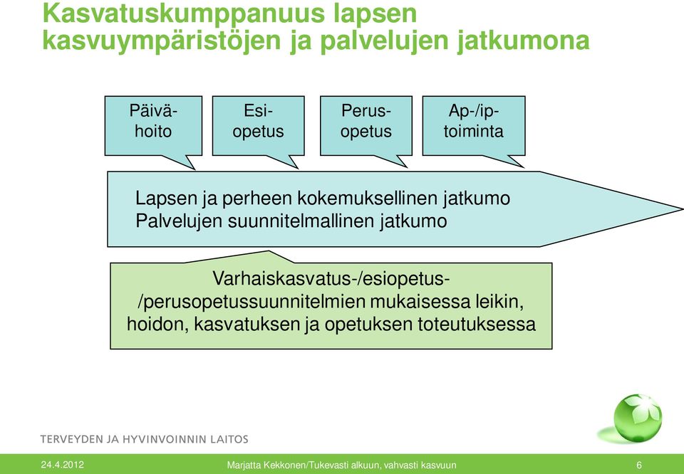 suunnitelmallinen jatkumo Varhaiskasvatus-/esiopetus- /perusopetussuunnitelmien mukaisessa