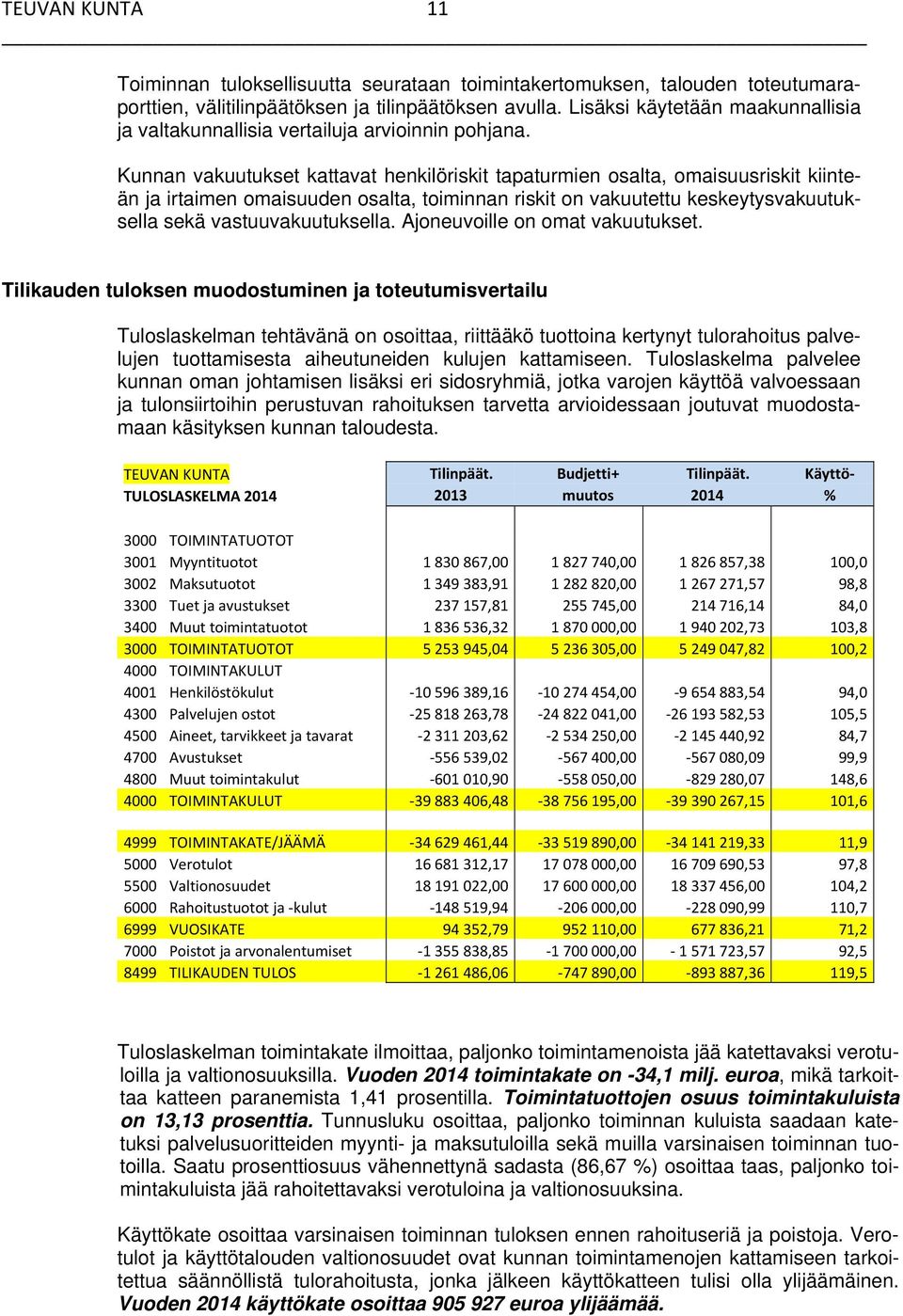 Kunnan vakuutukset kattavat henkilöriskit tapaturmien osalta, omaisuusriskit kiinteän ja irtaimen omaisuuden osalta, toiminnan riskit on vakuutettu keskeytysvakuutuksella sekä vastuuvakuutuksella.