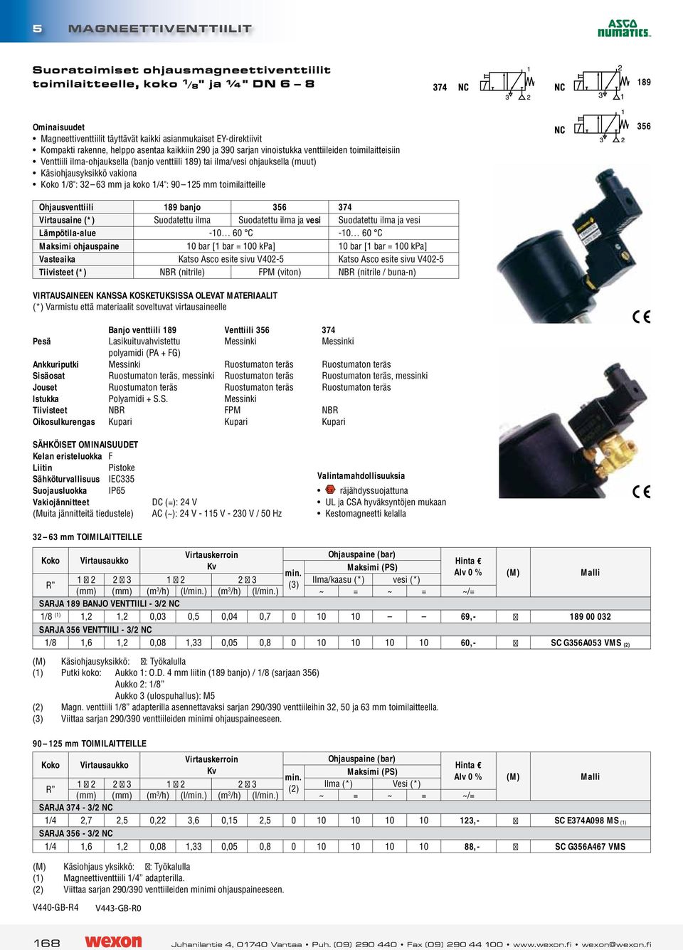 toimilaitteille 356 Ohjausventtiili 8 banjo 356 374 irtausaine () Suodatettu ilma Suodatettu ilma ja vesi Suodatettu ilma ja vesi Lämpötila-alue - 6 C - 6 C Maksimi ohjauspaine bar [ bar = kpa] bar [