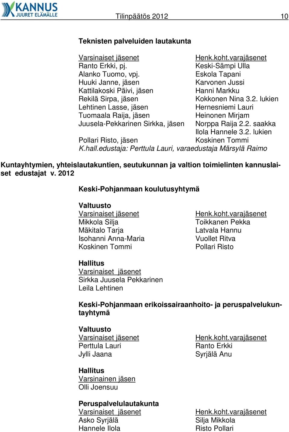 lukien Lehtinen Lasse, jäsen Hernesniemi Lauri Tuomaala Raija, jäsen Heinonen Mirjam Juusela-Pekkarinen Sirkka, jäsen Norppa Raija 2.2. saakka Ilola Hannele 3.2. lukien Pollari Risto, jäsen Koskinen Tommi K.