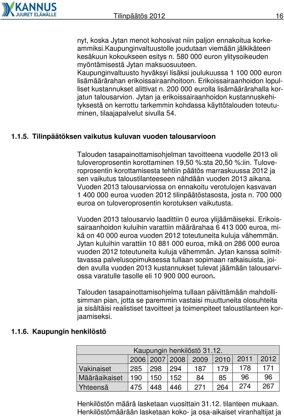 Erikoissairaanhoidon lopulliset kustannukset alittivat n. 200 000 eurolla lisämäärärahalla korjatun talousarvion.