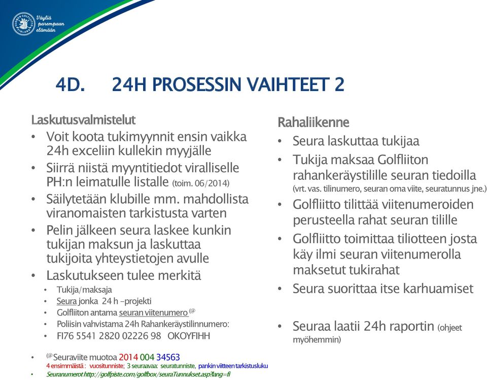 mahdollista viranomaisten tarkistusta varten Pelin jälkeen seura laskee kunkin tukijan maksun ja laskuttaa tukijoita yhteystietojen avulle Laskutukseen tulee merkitä Tukija/maksaja Seura jonka 24 h