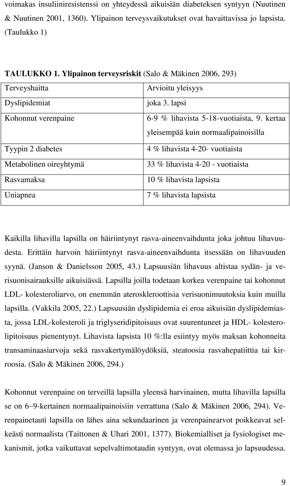 lapsi Kohonnut verenpaine Tyypin 2 diabetes Metabolinen oireyhtymä Rasvamaksa Uniapnea 6-9 % lihavista 5-18-vuotiaista, 9.