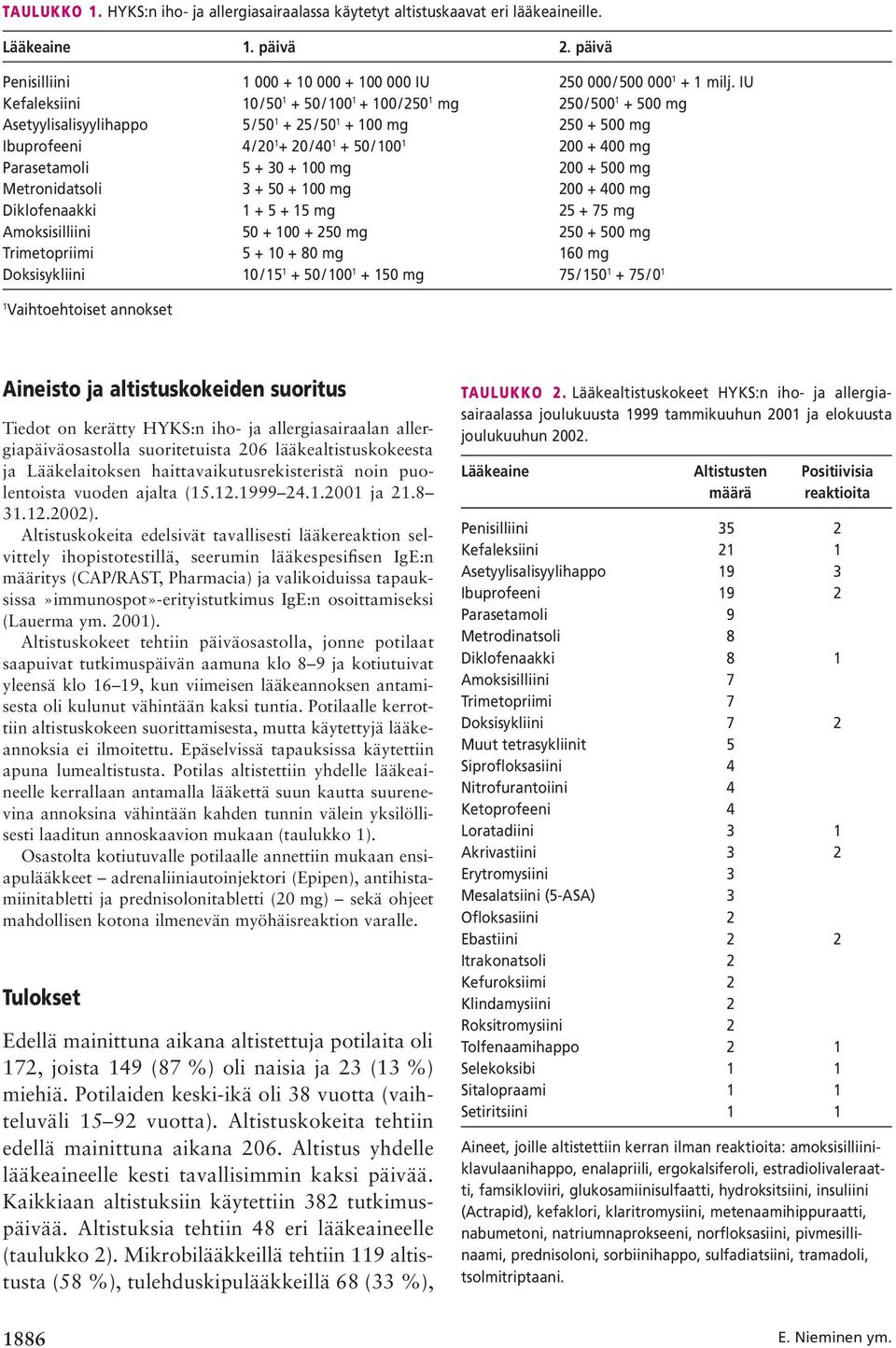 mg Parasetamoli 5 + 30 + 100 mg 200 + 500 mg Metronidatsoli 3 + 50 + 100 mg 200 + 400 mg Diklofenaakki 1 + 5 + 15 mg 25 + 75 mg Amoksisilliini 50 + 100 + 250 mg 250 + 500 mg Trimetopriimi 5 + 10 + 80