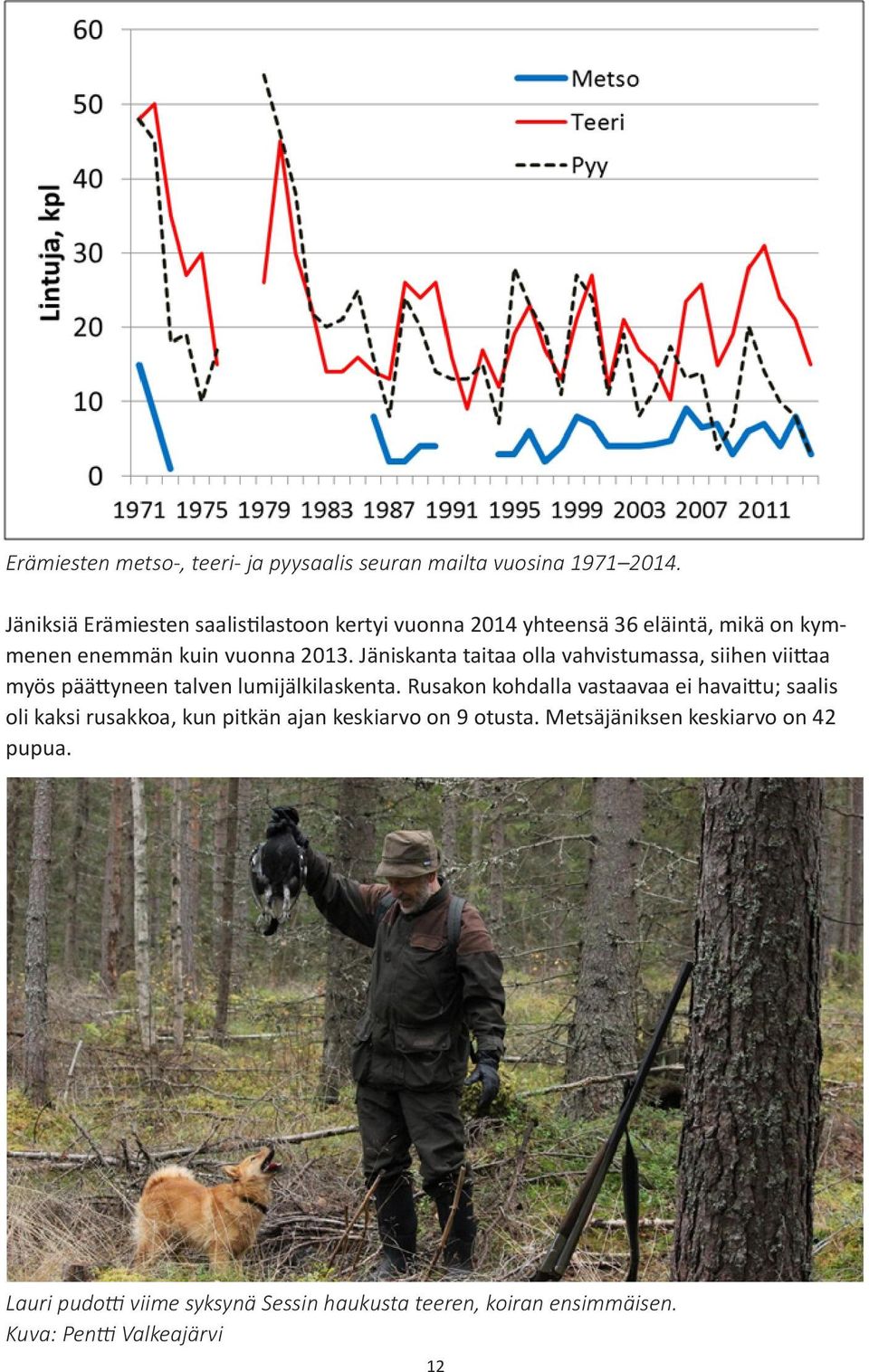 Jäniskanta taitaa olla vahvistumassa, siihen viittaa myös päättyneen talven lumijälkilaskenta.