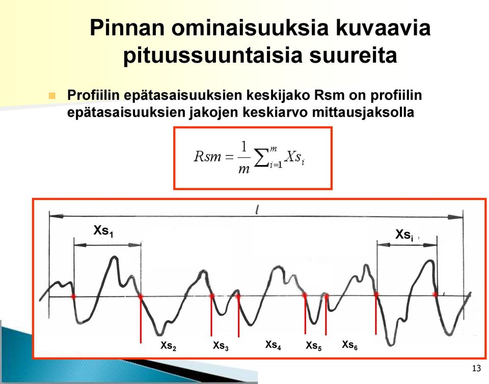 on profiilin epätasaisuuksien jakojen keskiarvo