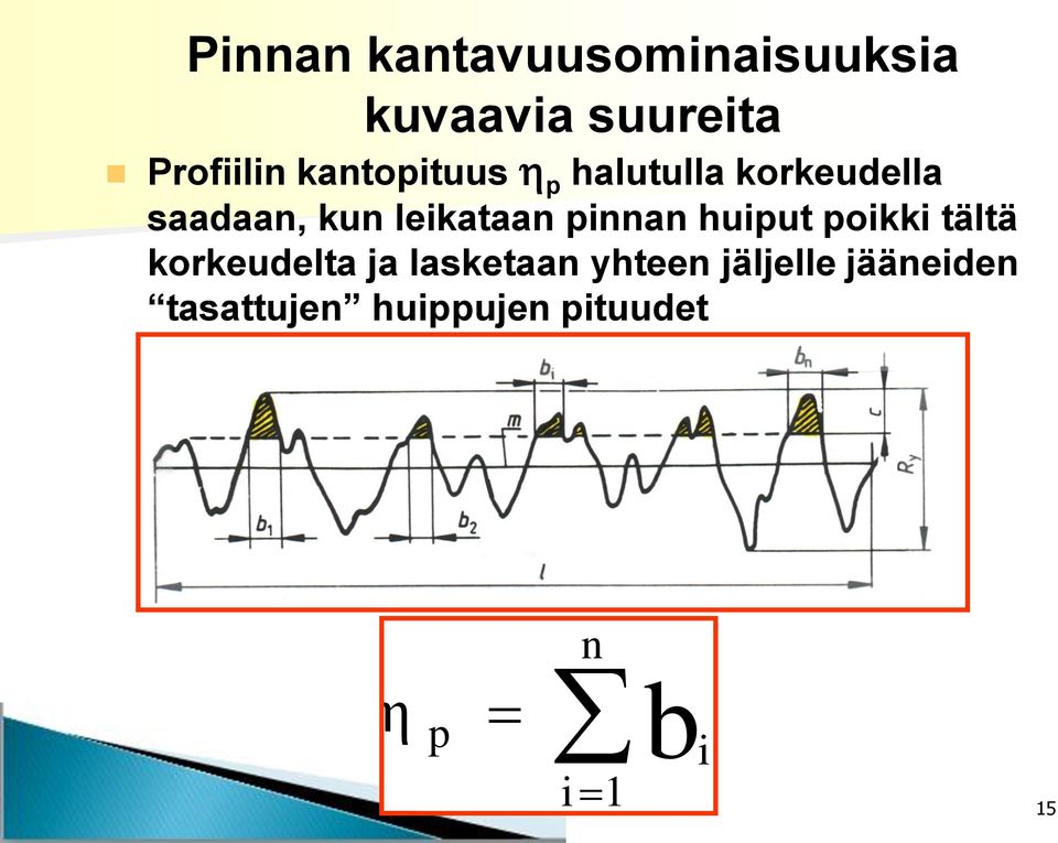 pinnan huiput poikki tältä korkeudelta ja lasketaan yhteen