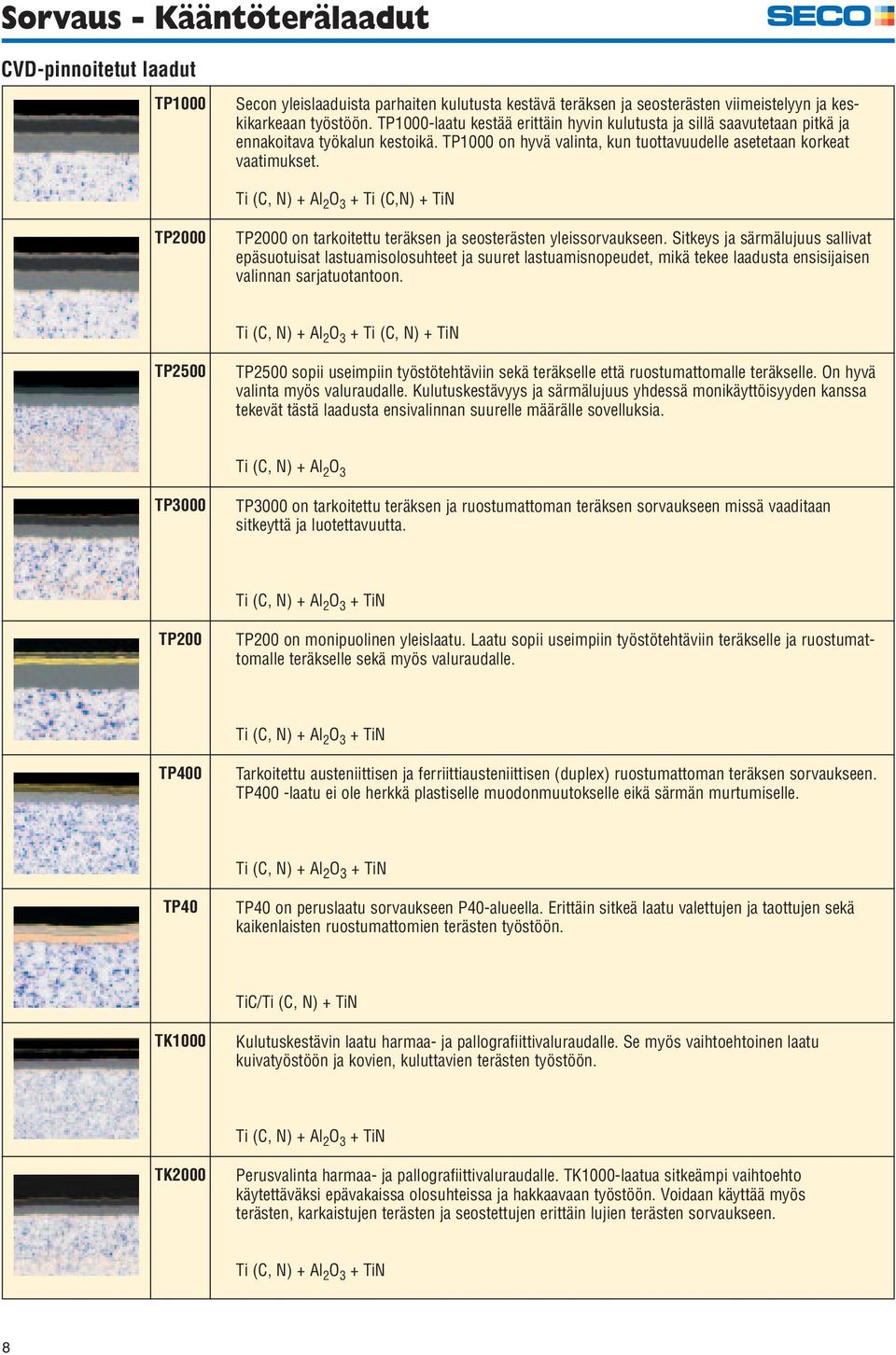Ti (C, N) + Al 2 O 3 + Ti (C,N) + TiN TP2000 TP2000 on tarkoitettu teräksen ja seosterästen yleissorvaukseen.