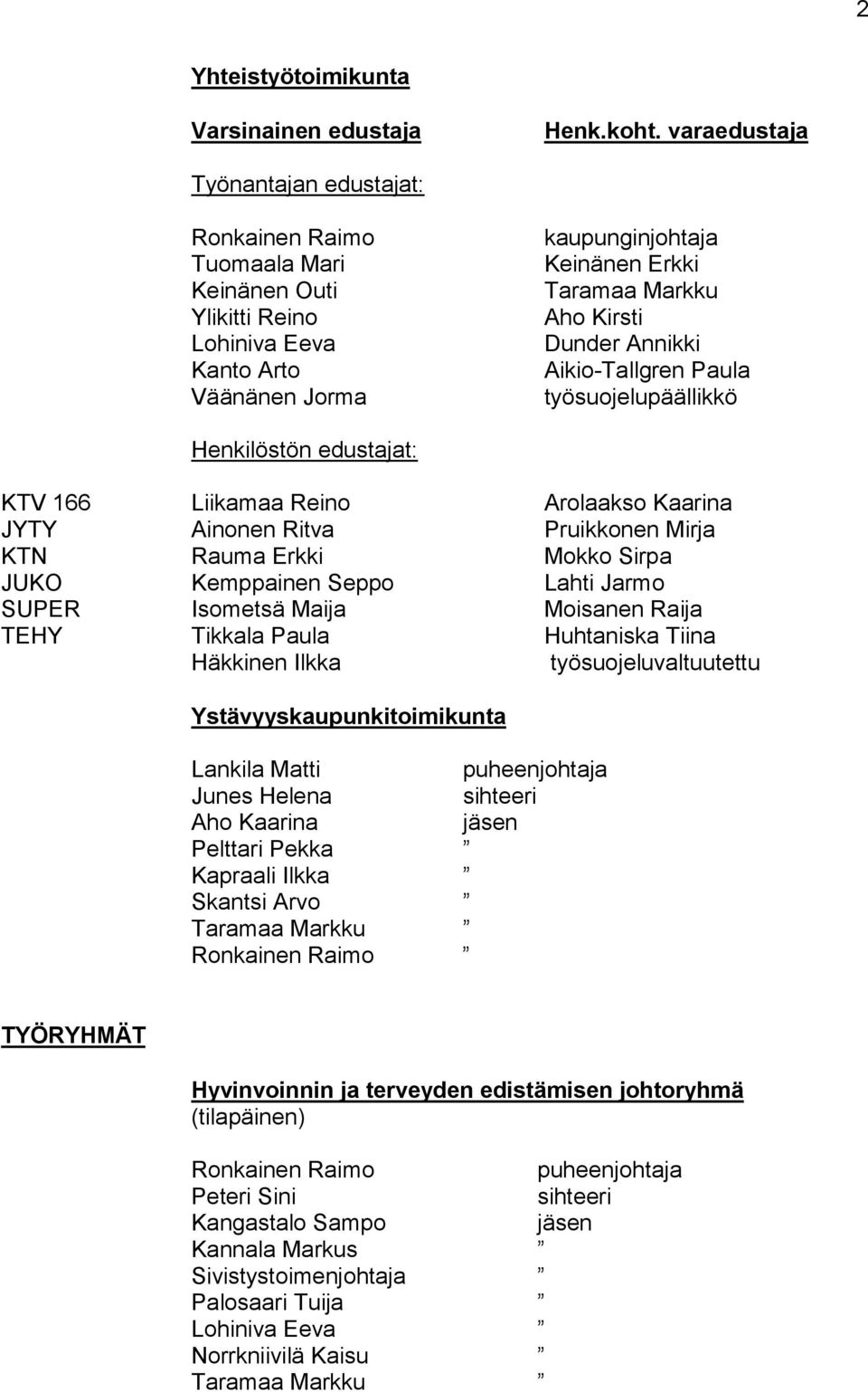 Aikio-Tallgren Paula työsuojelupäällikkö Henkilöstön edustajat: KTV 166 Liikamaa Reino Arolaakso Kaarina JYTY Ainonen Ritva Pruikkonen Mirja KTN Rauma Erkki Mokko Sirpa JUKO Kemppainen Seppo Lahti