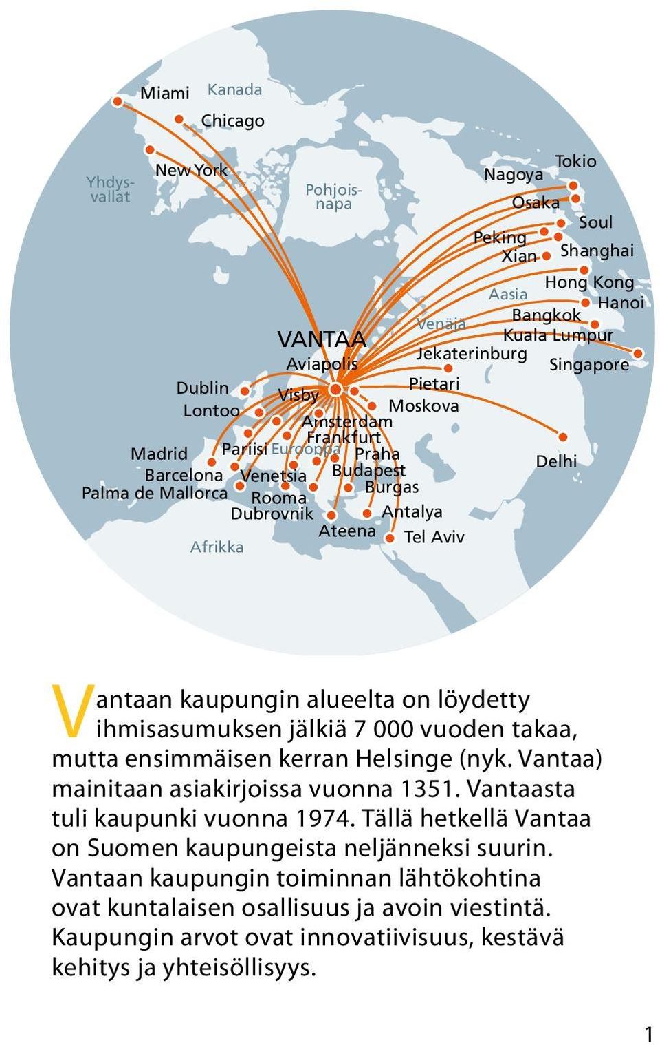 kaupungin alueelta on löydetty ihmisasumuksen jälkiä 7 000 vuoden takaa, mutta ensimmäisen kerran Helsinge (nyk. Vantaa) mainitaan asiakirjoissa vuonna 1351. Vantaasta tuli kaupunki vuonna 1974.