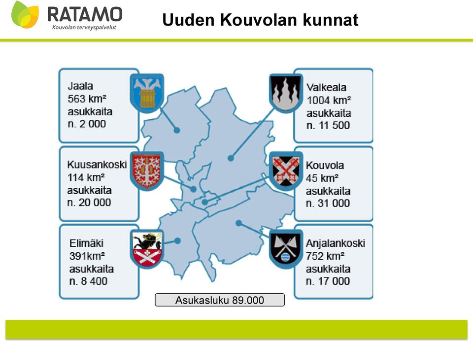 kunnat