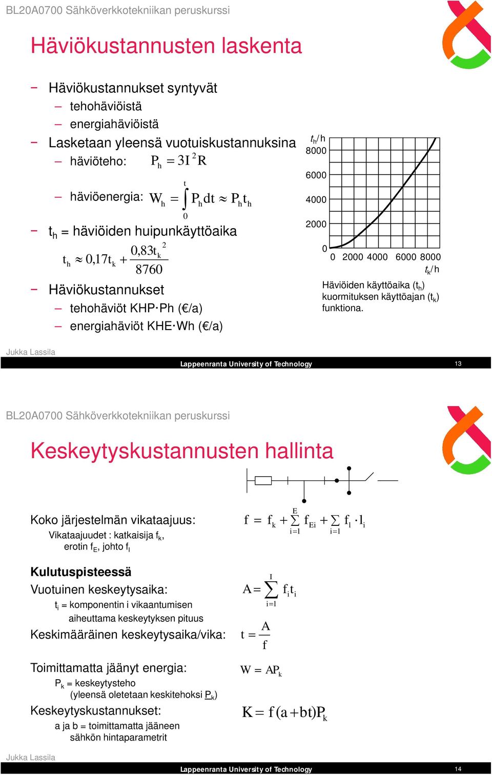 kuormituksen käyttöajan (t k ) funktiona.