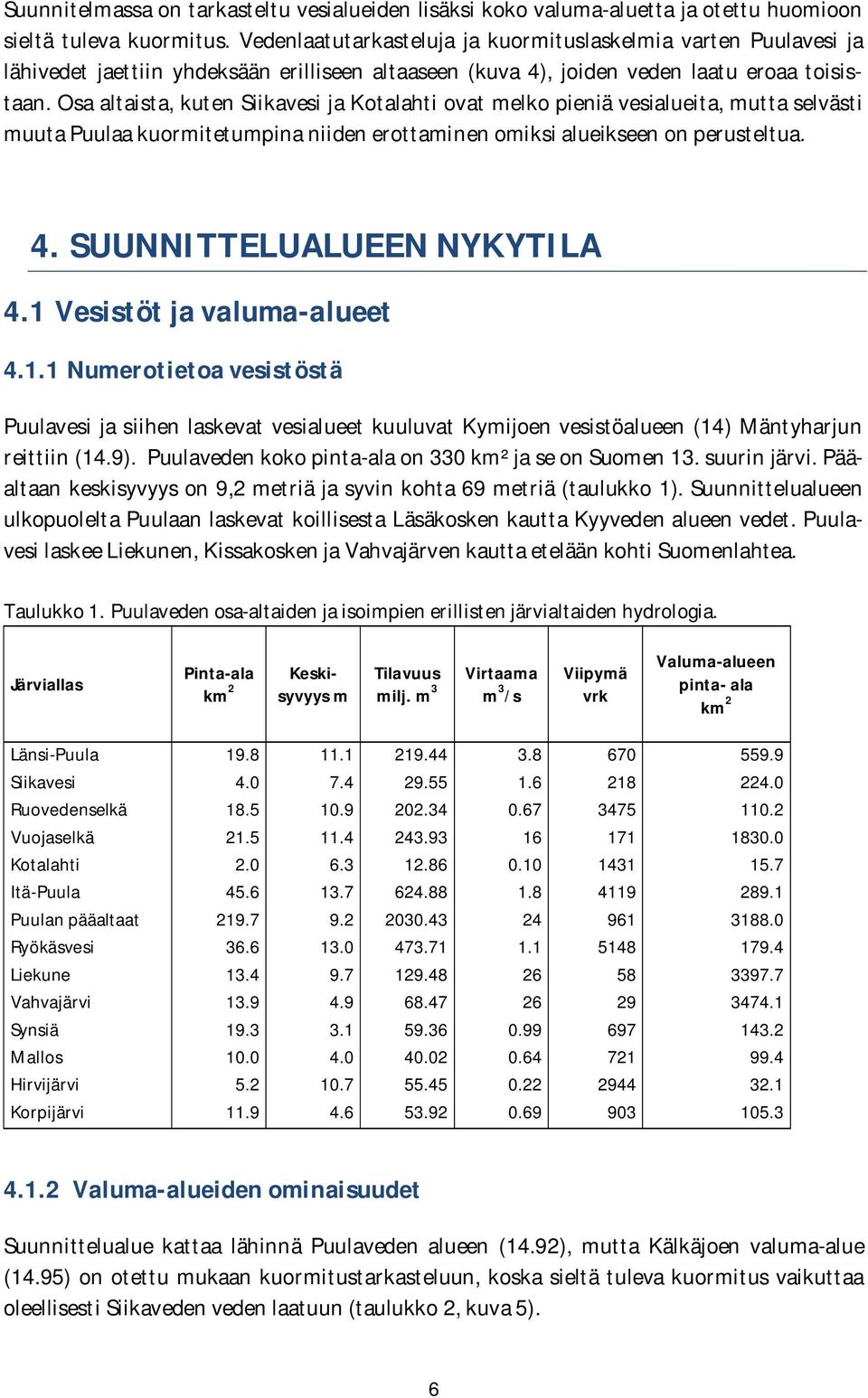 Osa altaista, kuten Siikavesi ja Kotalahti ovat melko pieniä vesialueita, mutta selvästi muuta Puulaa kuormitetumpina niiden erottaminen omiksi alueikseen on perusteltua. 4.