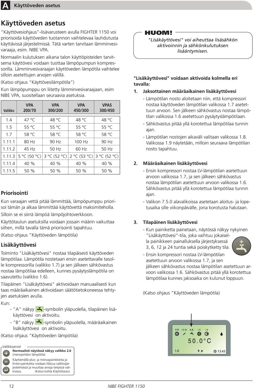 Lämminvesivaraajan käyttöveden lämpötila vaihtelee silloin asetettujen arvojen välillä.