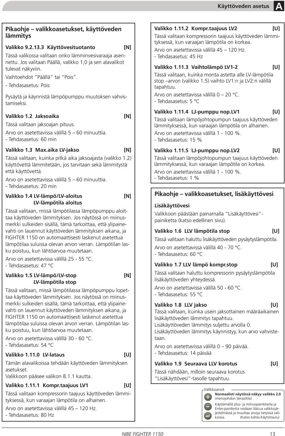 2 Jaksoaika Tässä valitaan jaksoajan pituus. Arvo on asetettavissa välillä 5 60 minuuttia. - Tehdasasetus: 60 min Valikko 1.3 Max.