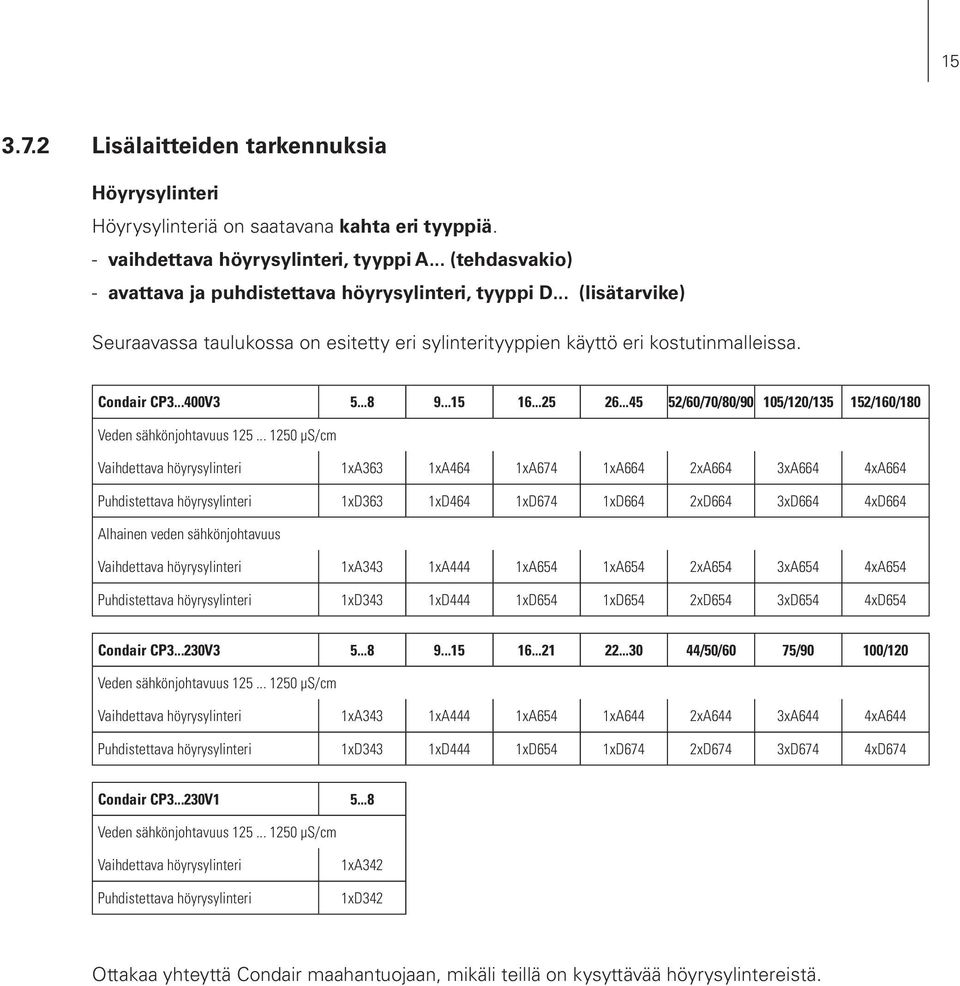 ..15 16...25 26...45 52/60/70/80/90 105/120/135 152/160/180 Veden sähkönjohtavuus 125.