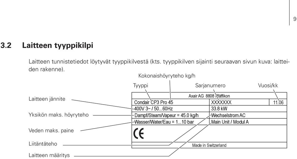 Kokonaishöyryteho kg/h Tyyppi Sarjanumero Vuosi/kk Laitteen jännite Yksikön maks. höyryteho Veden maks.